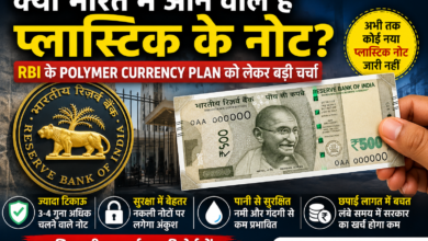 RBI के पॉलिमर करेंसी प्लान को दर्शाती प्रतीकात्मक तस्वीर, प्लास्टिक नोट और भारतीय रिजर्व बैंक