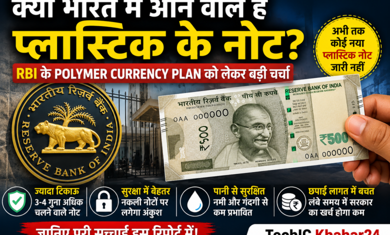 RBI के पॉलिमर करेंसी प्लान को दर्शाती प्रतीकात्मक तस्वीर, प्लास्टिक नोट और भारतीय रिजर्व बैंक